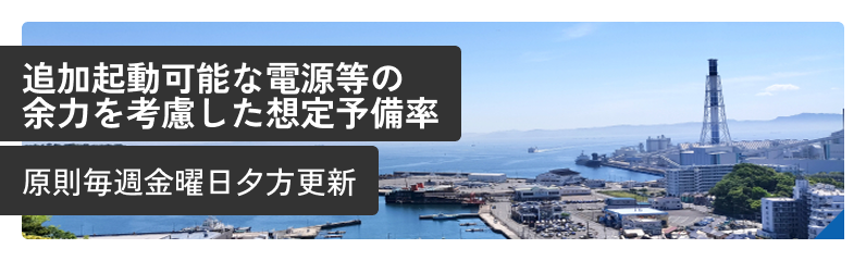 追加起動可能な電源の余力等を考慮した想定予備率