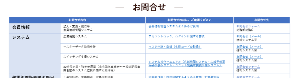 お問い合わせイメージ
