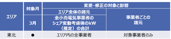 20260713_Saisantei_1