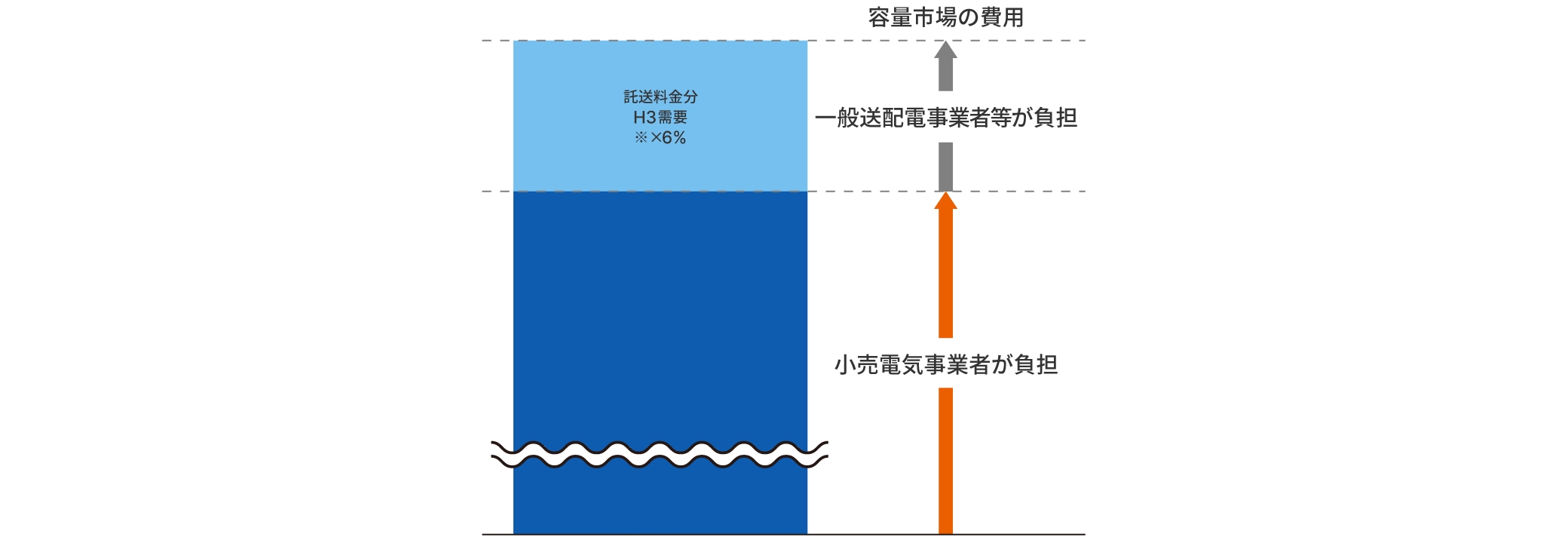 図版