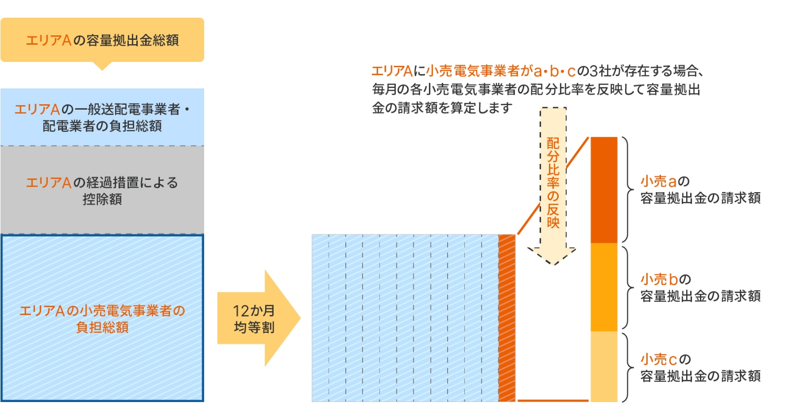 図版