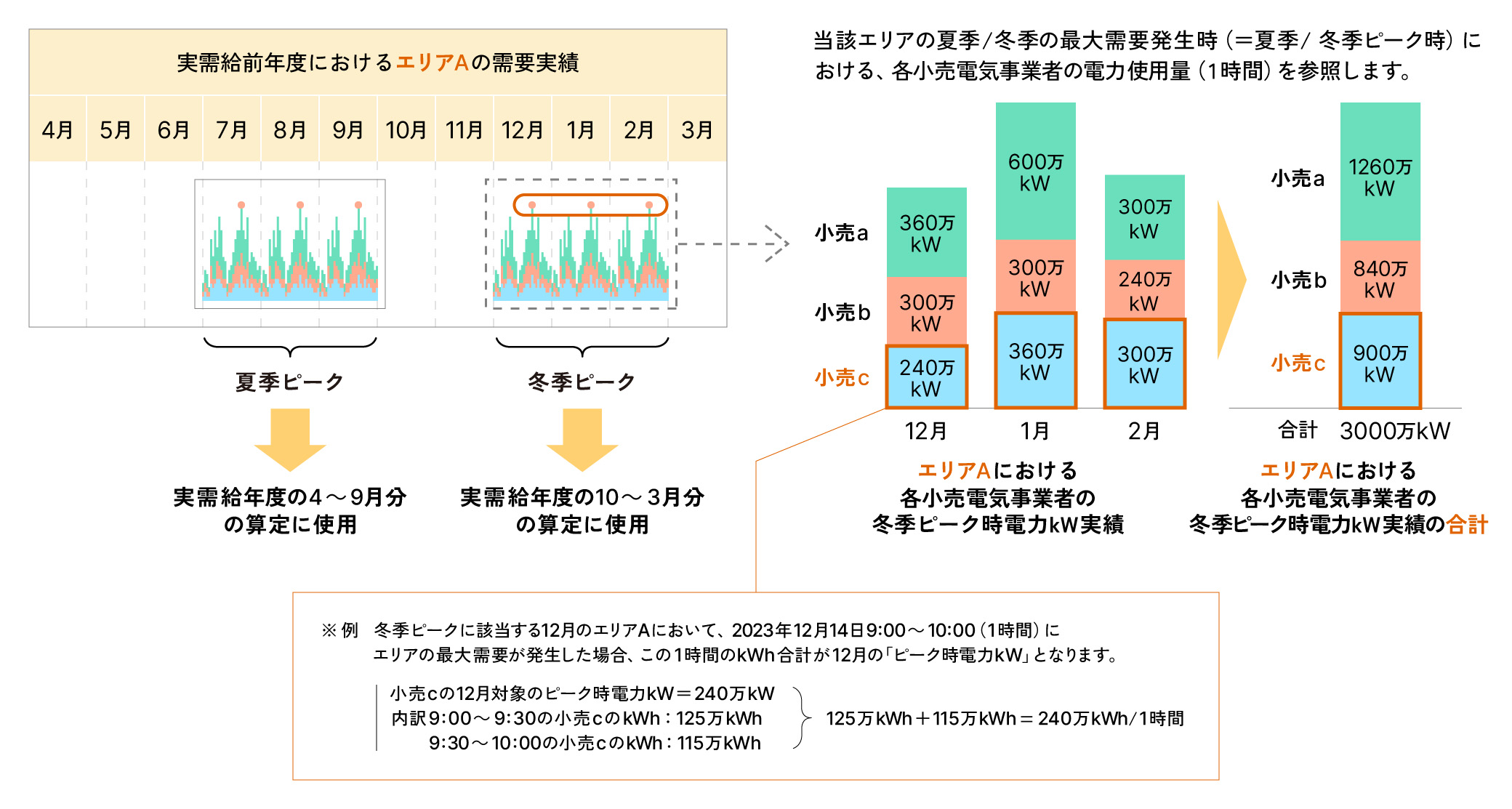 図版