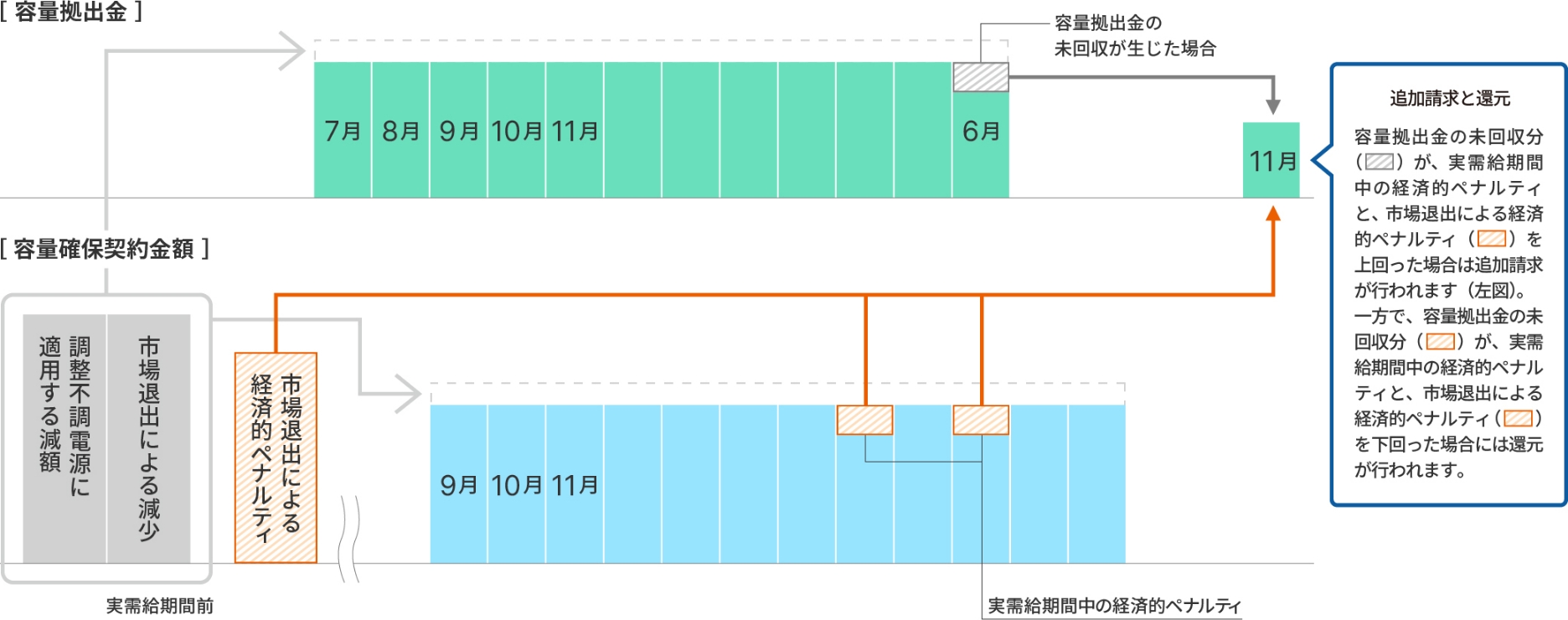 図版