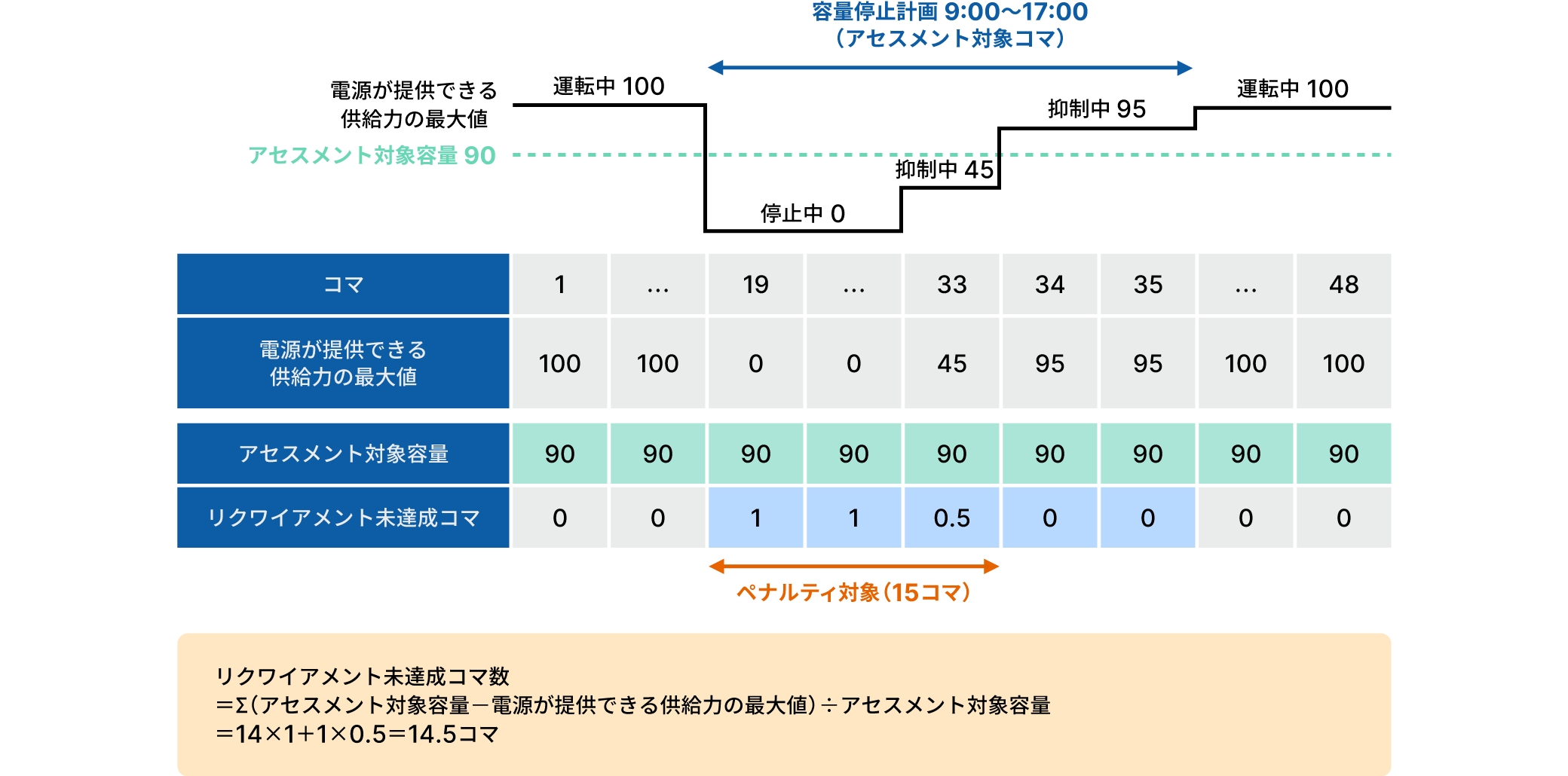 図版