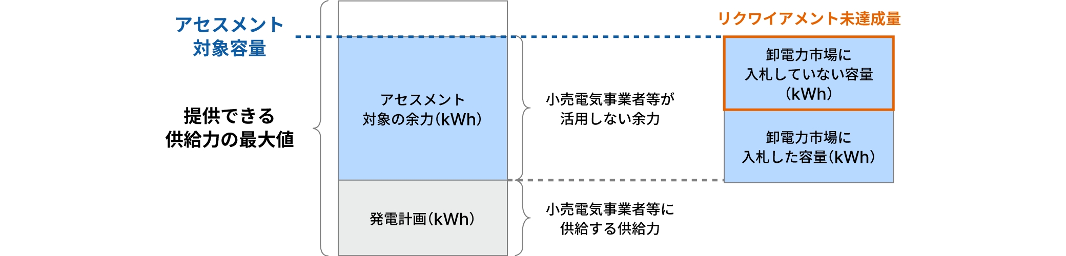 図版