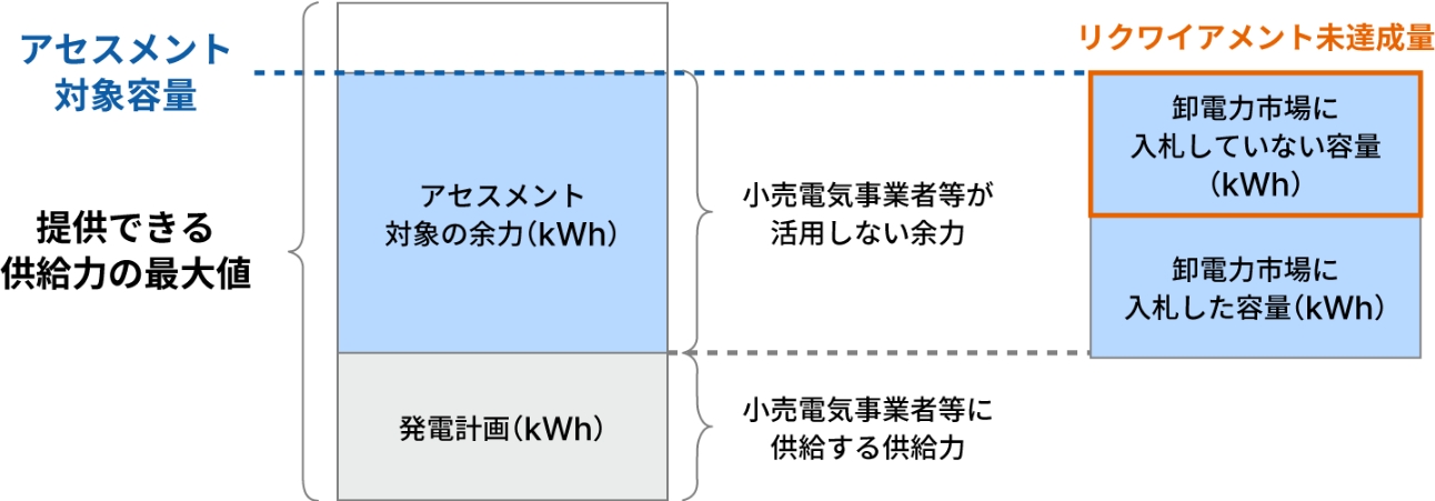 図版