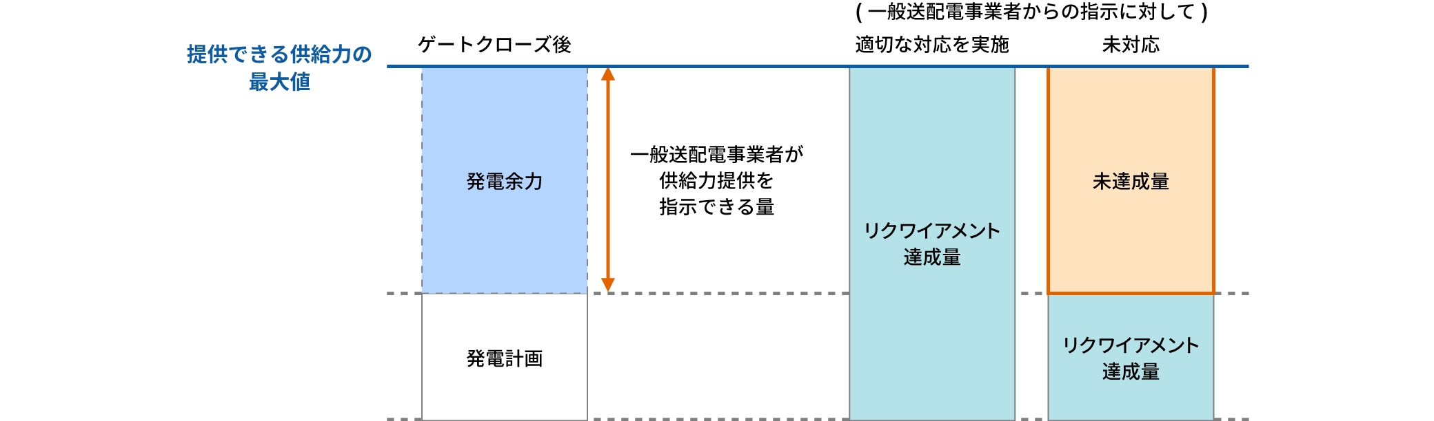 図版