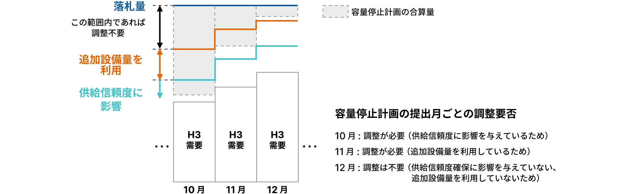 図版