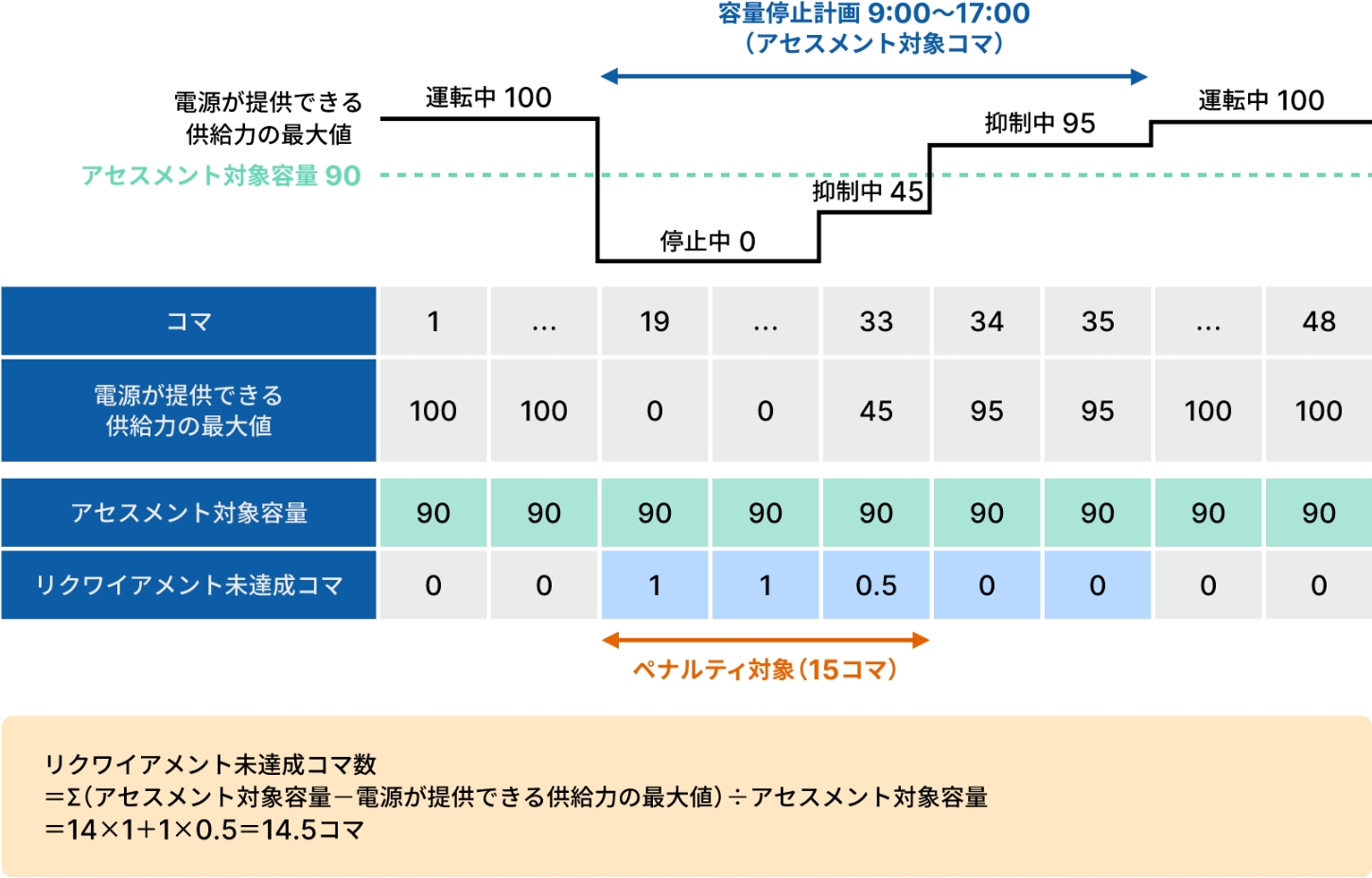 図版