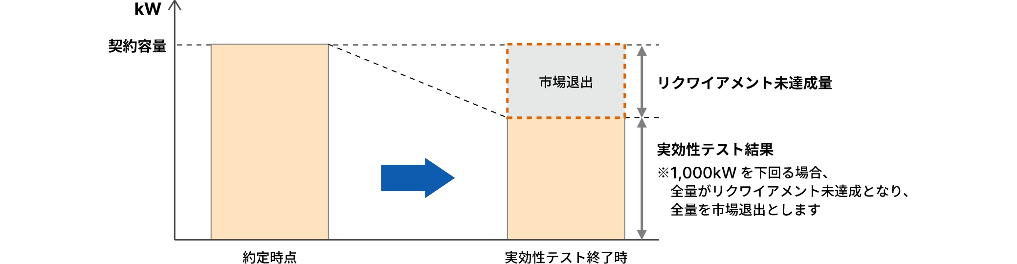 図版