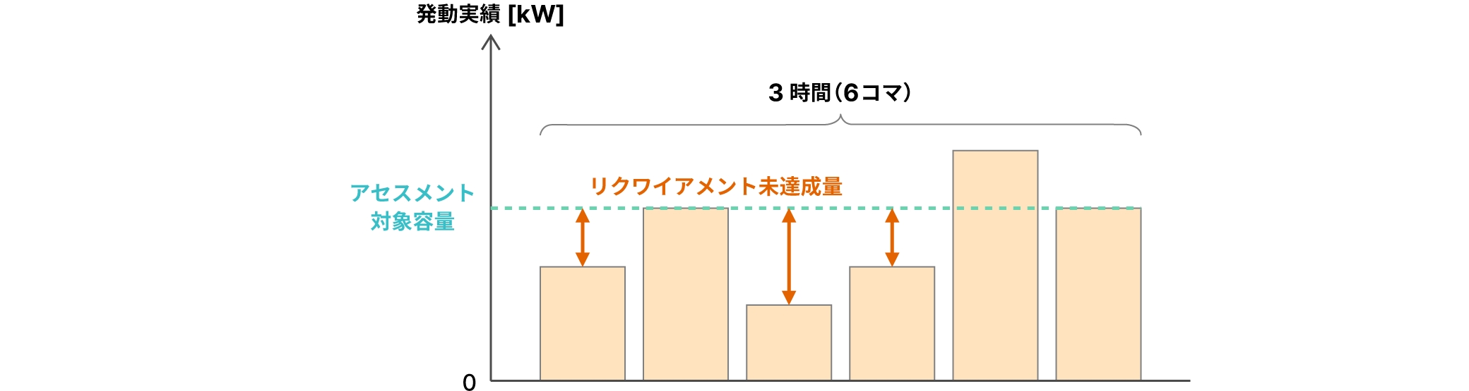 図版