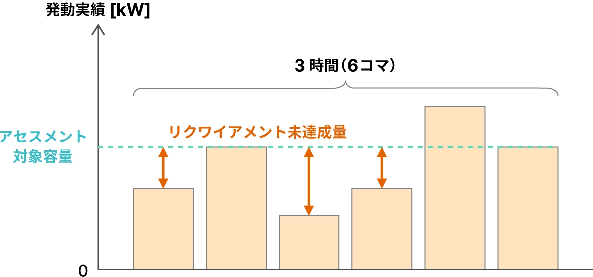 図版