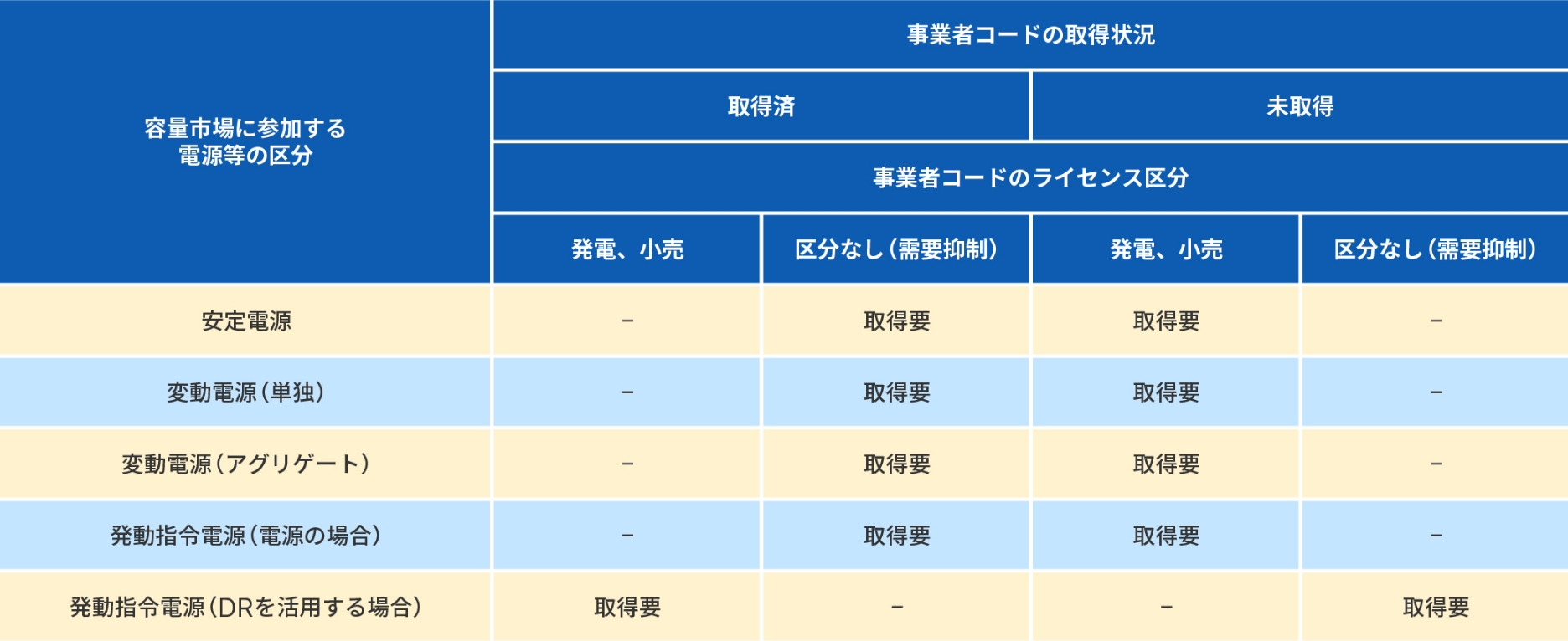 図版