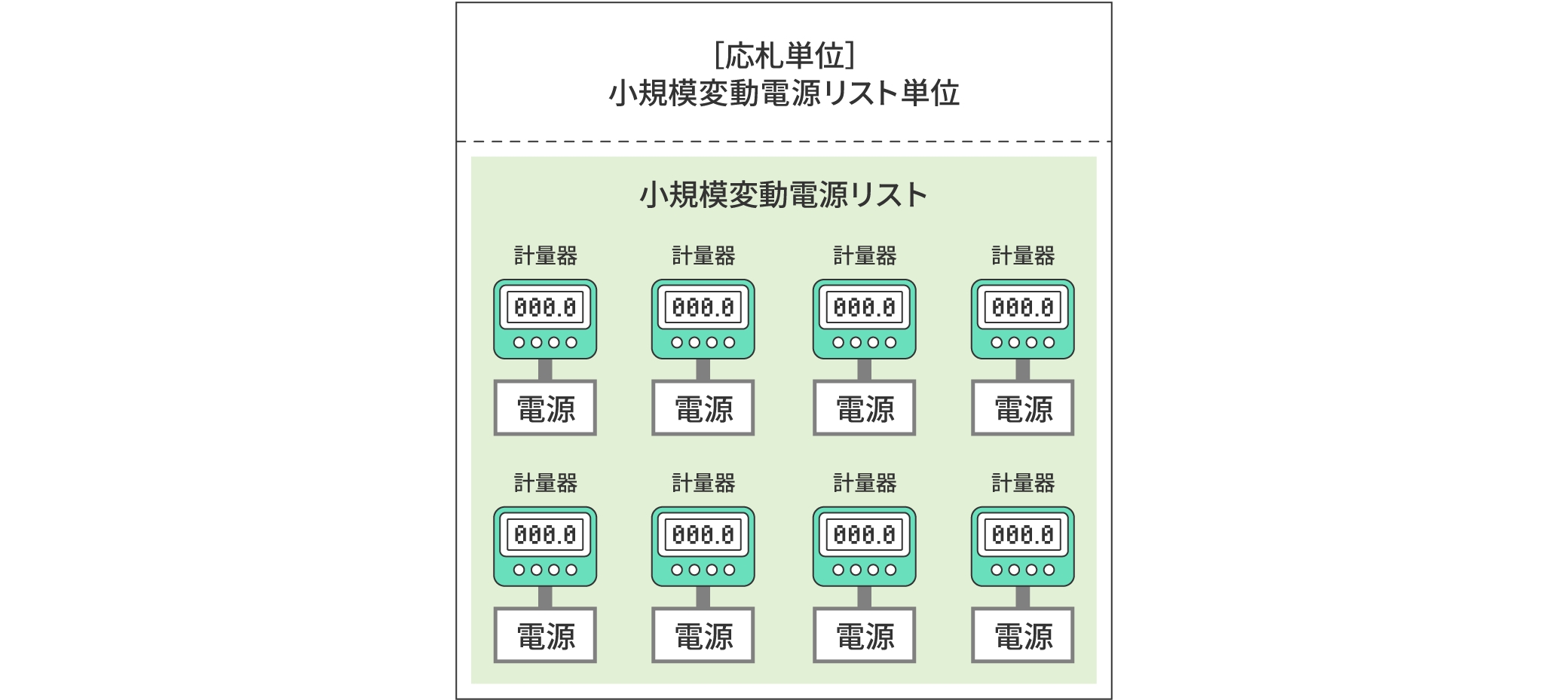 図版