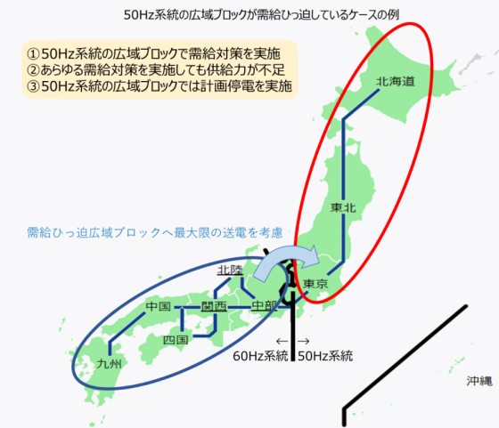 50Hz系統の広域ブロックが需給ひっ迫しているケースの例